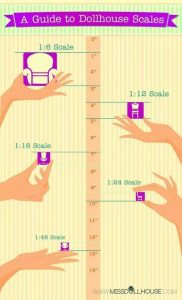 choosing dollhouse scale